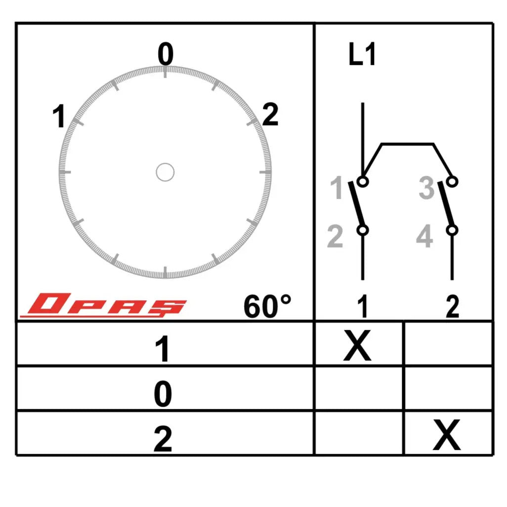 c62d3285f45a516739038ae0043edc00