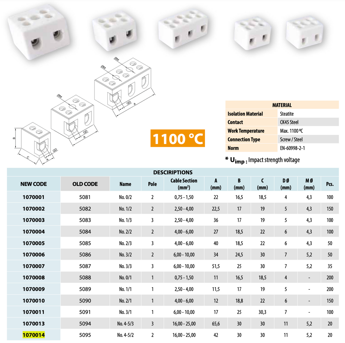 ONKA 2.5-4mm2 / 2-Schienen Steatit / Keramik / Porzellan Stecker - PORCELAIN TERMINAL BLOCK, 1070002